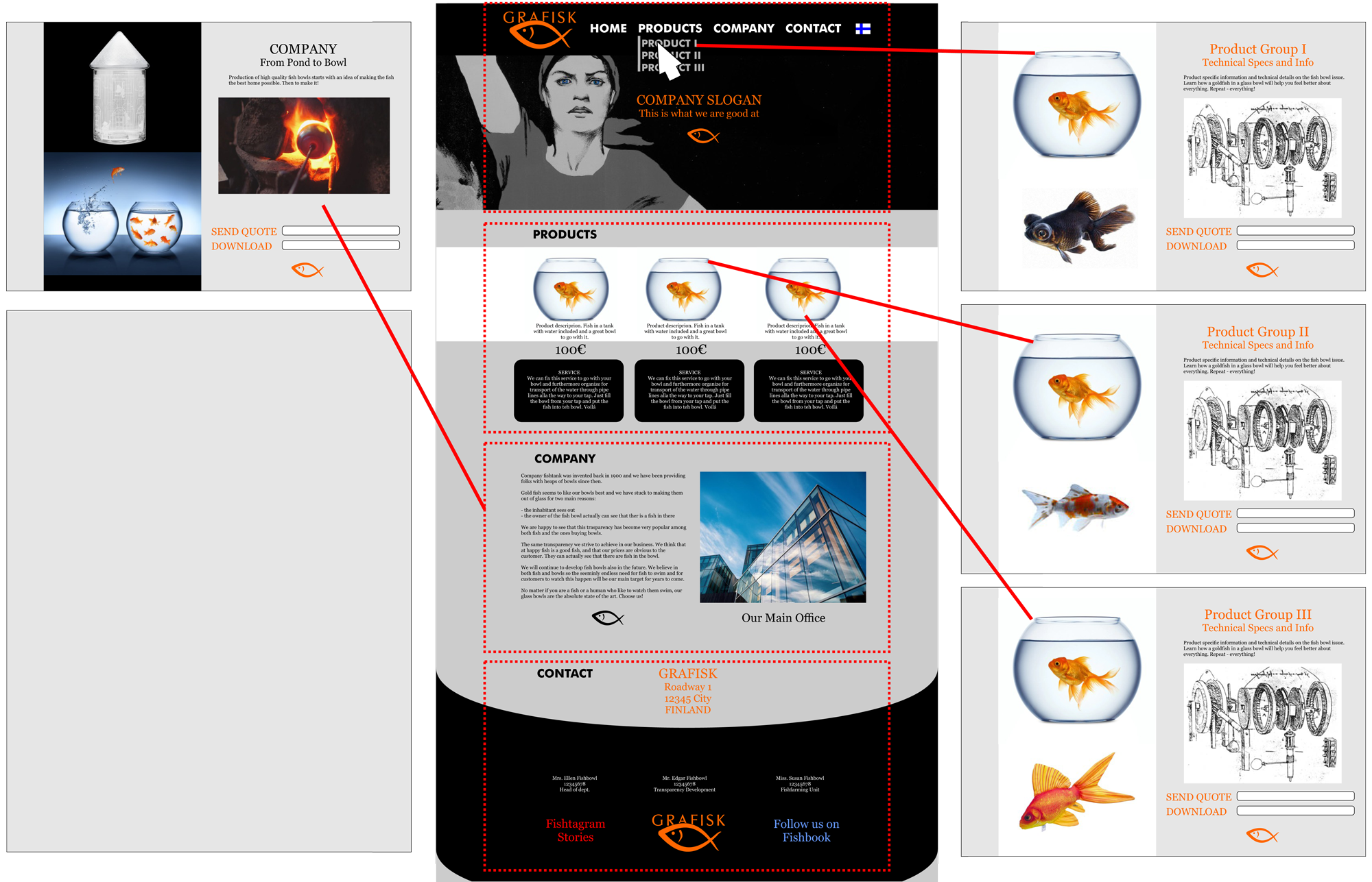 GRAFISK_Hemsida_pris_Webbsida_undersidor_Satellitsida Hemsida pris på webbdesign enkel website med undersidor